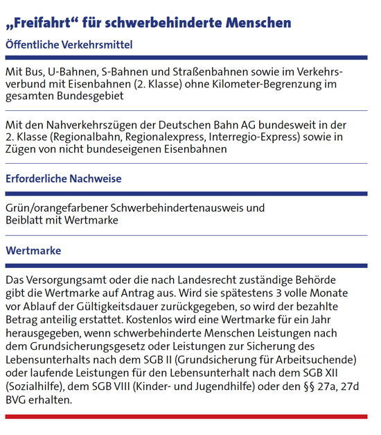 Tabelle mit Auflistung zum Thema "Freifahrt" für schwerbehinderte Menschen | © BIH Eine Tabelle mit einer Auflistung zum Thema "Freifahrt" für schwerbehinderte Menschen.