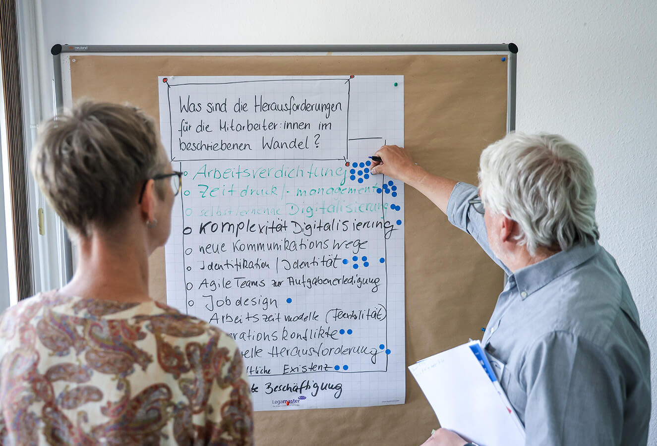 Eine Frau und ein Mann stehen vor einer Pinwand mit einem handbeschriebenen Flipchart. Der Mann klebt einen blauen neben eine Aussage an der bereits viele andere Punkte kleben. Der Blick fällt über ihre Schultern auf die Pinwand.