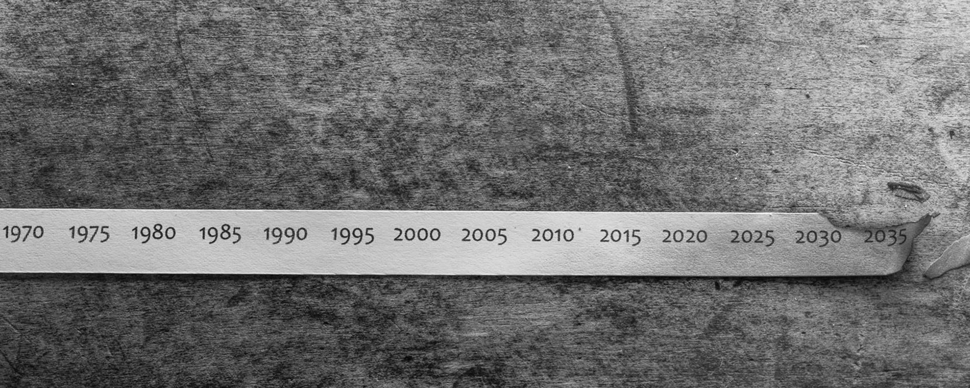 Ein Zeitstrahl mit Daten von 1970 bis 2035.