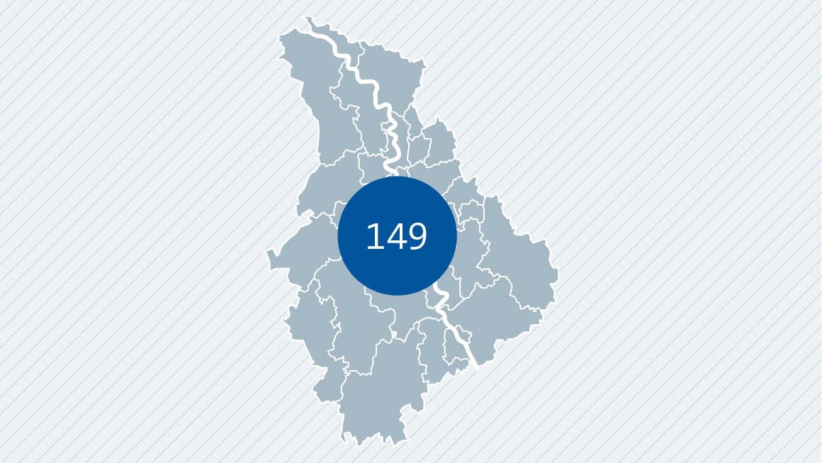Auf dem Umriss der Karte vom Rheinland ist die Zahl 147 zu lesen. Dies ist die Anzahl der Inklusionsbetriebe im Rheinland.