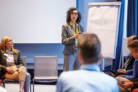 Eine Frau am Flipchart spricht zu drei Menschen, die in einem Stuhlkreis sitzen.